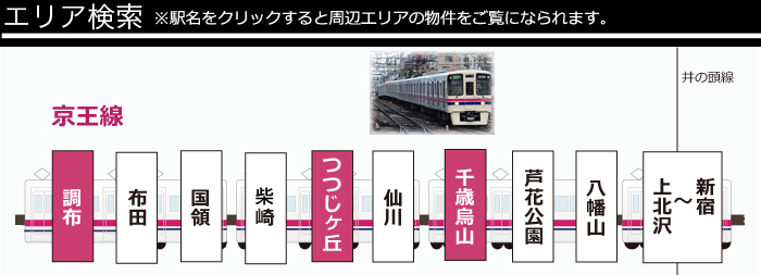 エリア検索　※駅名をクリックすると周辺エリアの物件をご覧になられます。