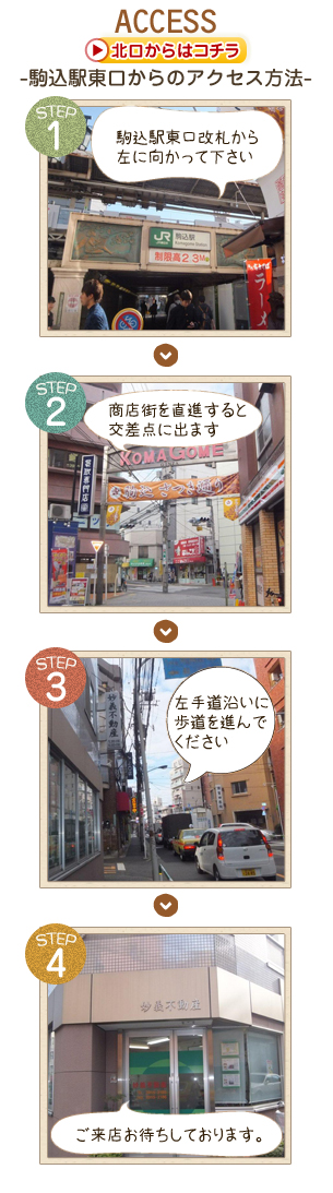 ACCES 駒込駅東口から