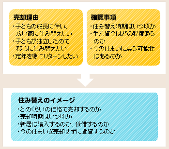 consultation_img_002.png